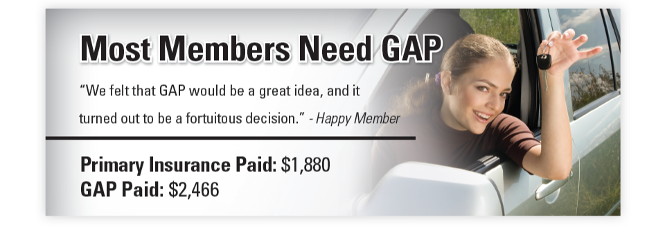 Do You Need Gap Insurance?